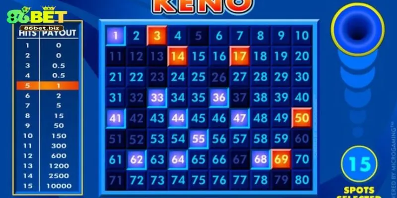 Kinh Nghiệm Chơi Keno Tại 86bet Cho Người Mới Bắt Đầu 4 Những lưu ý quan trọng khi chơi Keno tại 86bet