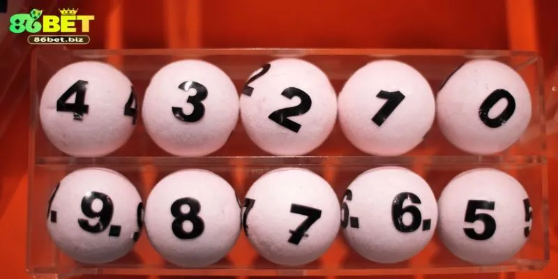 Tuyệt Chiêu Chơi Lô Đề 3 Miền Đỉnh Cao Tại 86bet Cho Newbie 2 Tổng Quan Về Lô Đề 3 Miền